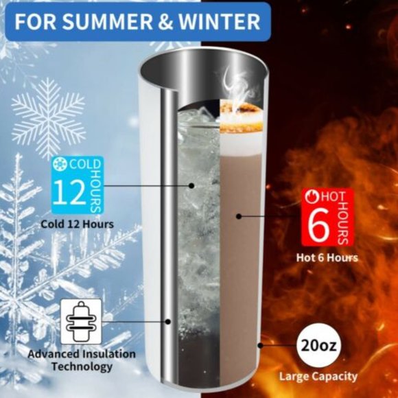 Fall Coffee Tumbler, 20 oz Tumbler, Fall Vibes, Fall Tumbler - Picture 2 of 2